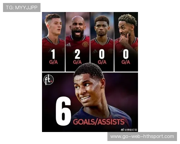 安东尼满分MVP，拉什福德爆杆，曼联弃将成西甲大腿，C罗又笑了，安东尼谈利拉德