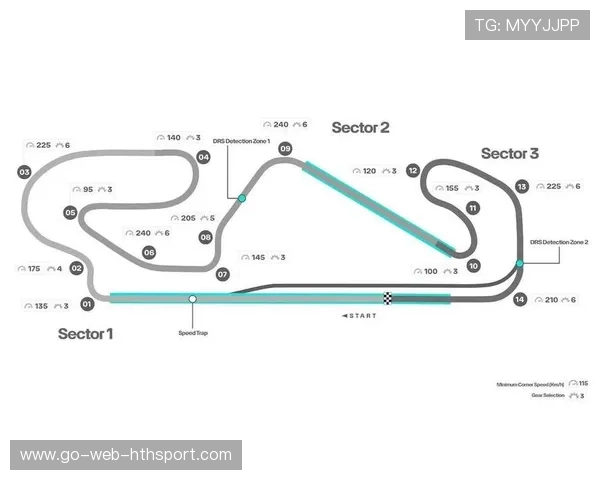 F1赛道修复与环保：速度与可持续的平衡