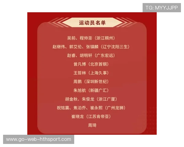 备战专题：国家队集训营公布最终名单与训练计划，国家队集训中心